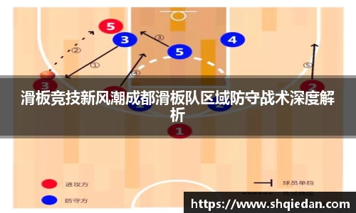 滑板竞技新风潮成都滑板队区域防守战术深度解析
