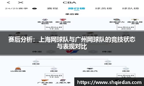 赛后分析：上海网球队与广州网球队的竞技状态与表现对比